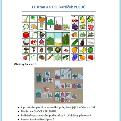 OVOCE a ZELENINA - LOTTO / PEXESO