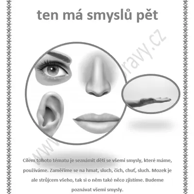 ČLOVĚK, TEN MÁ SMYSLŮ PĚT 