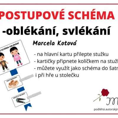 POSTUPOVÉ SCHÉMA oblékání x svlékání