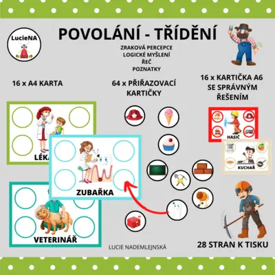 POVOLÁNÍ - třídění