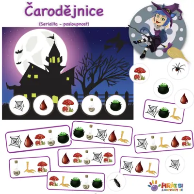 Čarodějnice - serialita