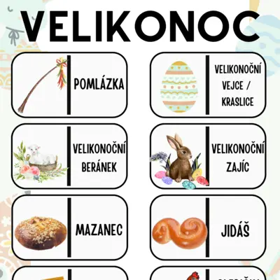 Symboly Velikonoc