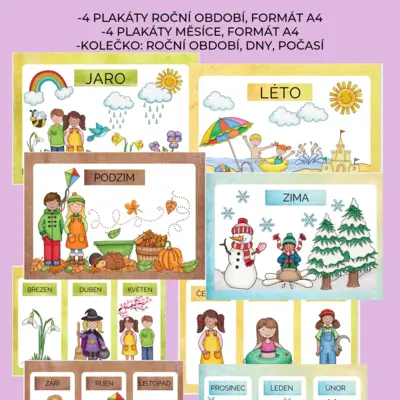 PLAKÁTY: ROČNÍ OBDOBÍ, MĚSÍCE, DNY, POČASÍ 