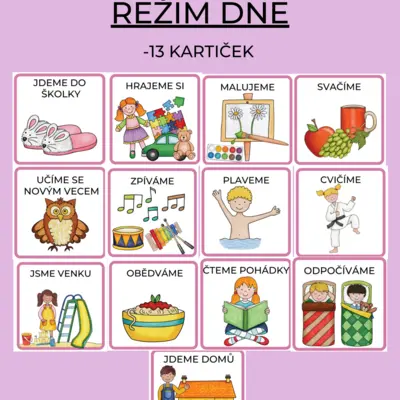 REŽIM DNE V MATEŘSKÉ ŠKOLE 