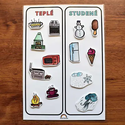 TEPLÉ - STUDENÉ