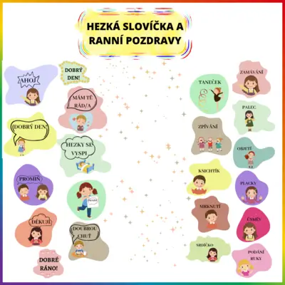 HEZKÁ SLOVÍČKA A RANNÍ PŘÍCHODY