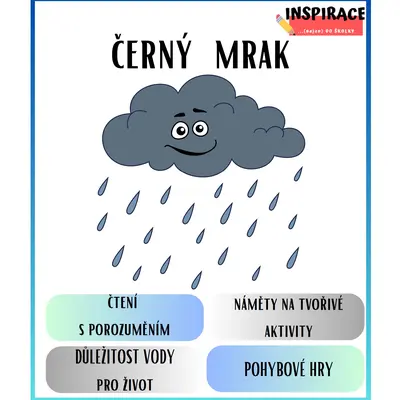Příběh Černý mrak 🌧️(soubor aktivit k tématu)
