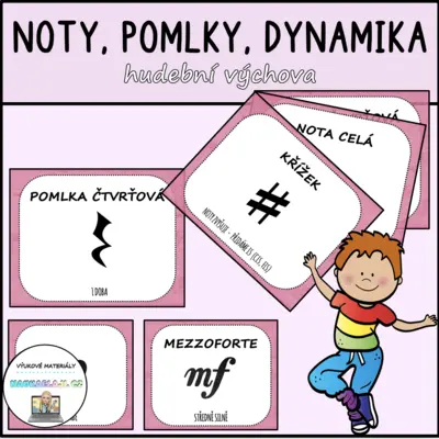 Základy hudební nauky