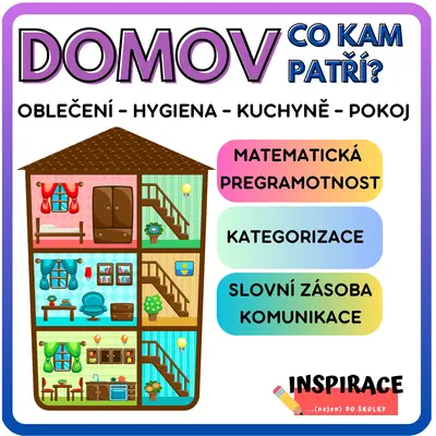DOMOV - co kam patří? (kategorizace)
