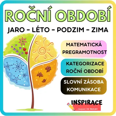 ROČNÍ OBDOBÍ (kategorizace)