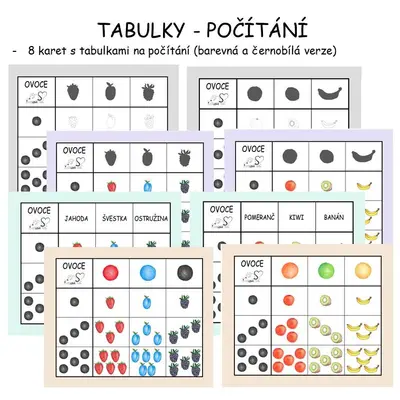 LOGOPEDICKÉ TABULKY - POČÍTÁNÍ OVOCE