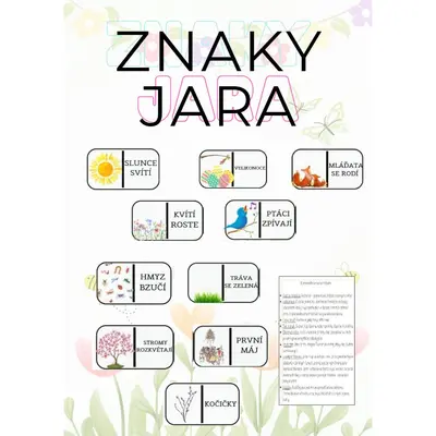 Příchod Jara: Znaky Jara (Co k jaru patří, co je pro něj typické...)