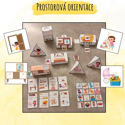 Prostorová orientace 3D - Domov
