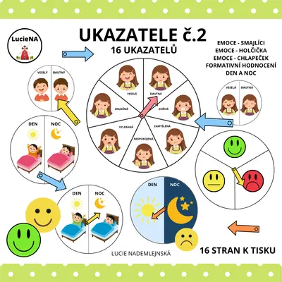 UKAZATELE Č.2