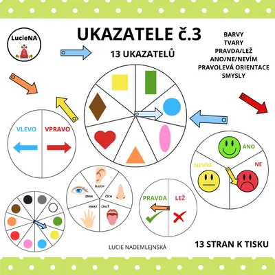 UKAZATELE Č.3