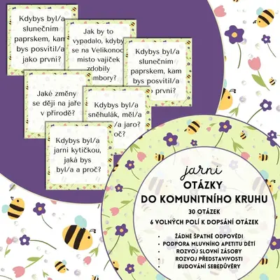 Otázky do komunitního kruhu - jaro