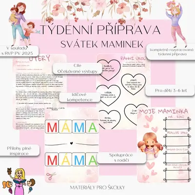 Týdenní příprava - Svátek maminek