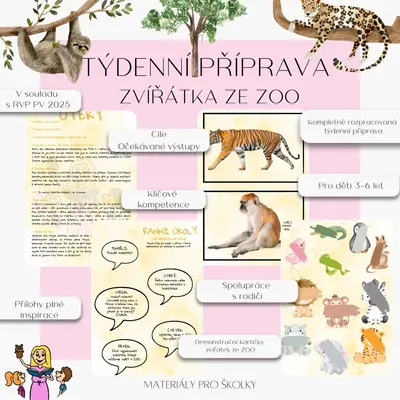Týdenní příprava - Zvířátka ze ZOO
