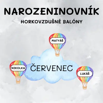 NAROZENINOVNÍK - HORKOVZDUŠNÉ BALÓNY