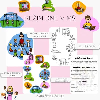 Denní režim v MŠ
