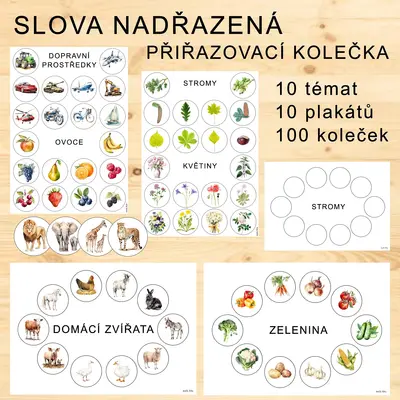 Slova nadřazená a podřazená