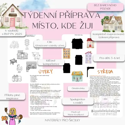 Týdenní příprava - Místo, kde žiji