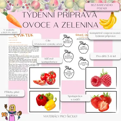 Týdenní příprava - Ovoce a zelenina