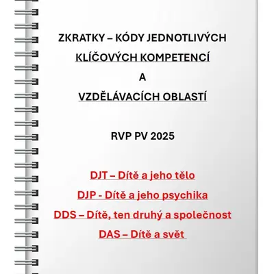 ZKRATKOVNÍK kódů z RVP PV