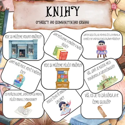 KNIHY - OTÁZKY DO KOMUNITNÍHO KRUHU