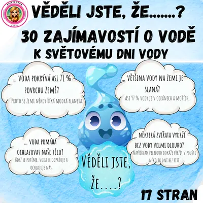 Věděli jste, že ...? 30 zajímavostí o vodě