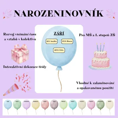 Balónkový narozeninovník: Kdo kdy slaví narozeniny?