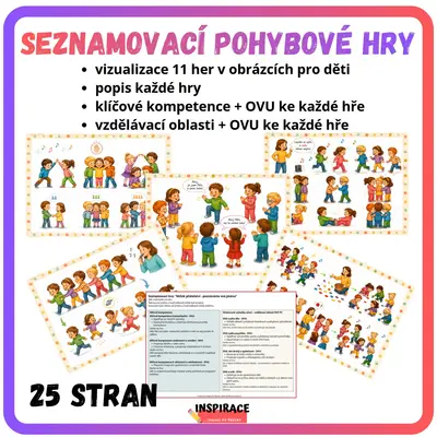 Seznamovací pohybové hry (s obrázky)