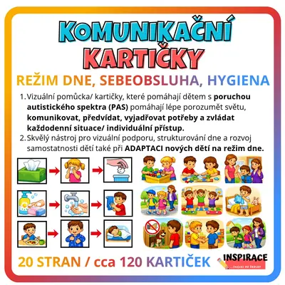 Komunikační kartičky - REŽIM DNE, SEBEOBSLUHA, HYGIENA