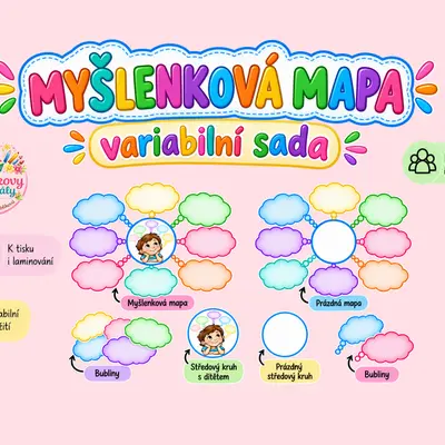 Myšlenková mapa – variabilní sada.