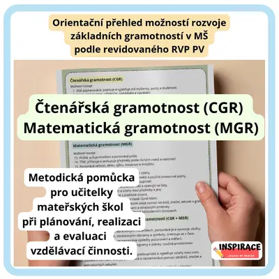 Gramotnosti v MŠ – praktický přehled pro učitelky 😊