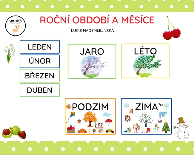 Roční období a měsíce