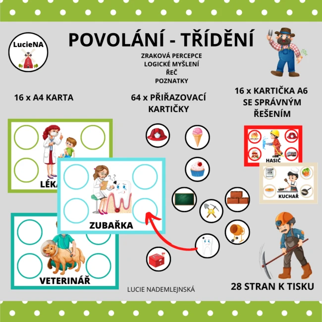 POVOLÁNÍ - třídění