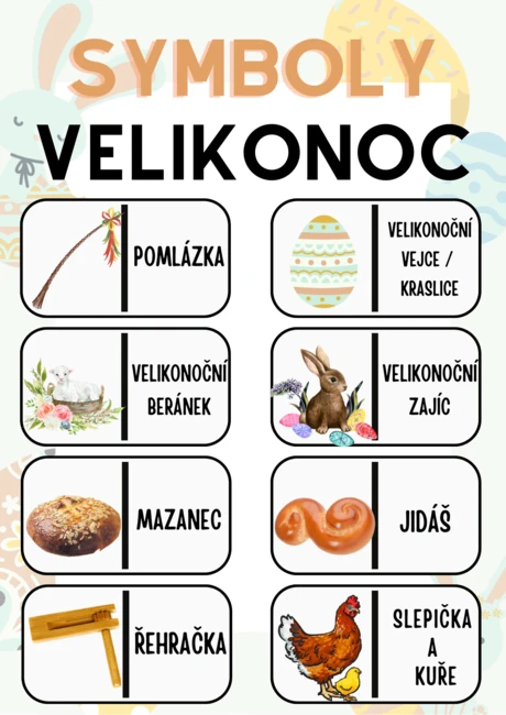 Symboly Velikonoc