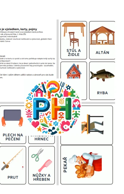 POVOLÁNÍ - s čím se pracuje a co je výsledkem, karty, pojmy