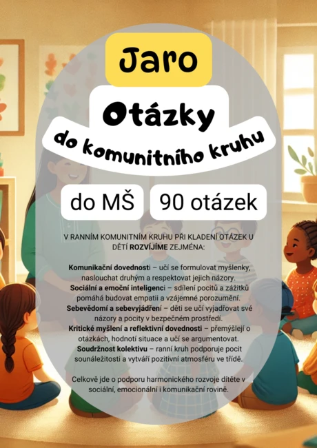 Otázky do ranního komunitního kruhu JARO