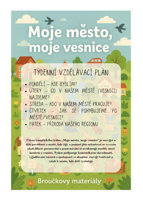 Město, vesnice - místo, kde žijeme