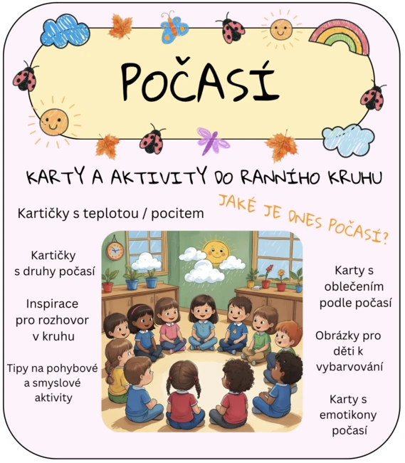 Počasí - karty, aktivity do RK