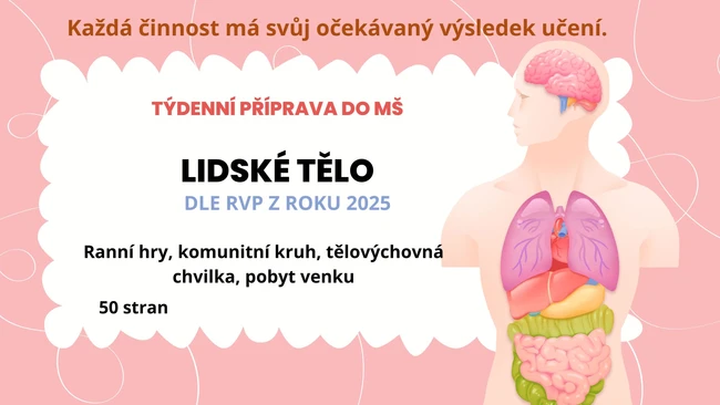 Týdenní příprava do MŠ lidské tělo
