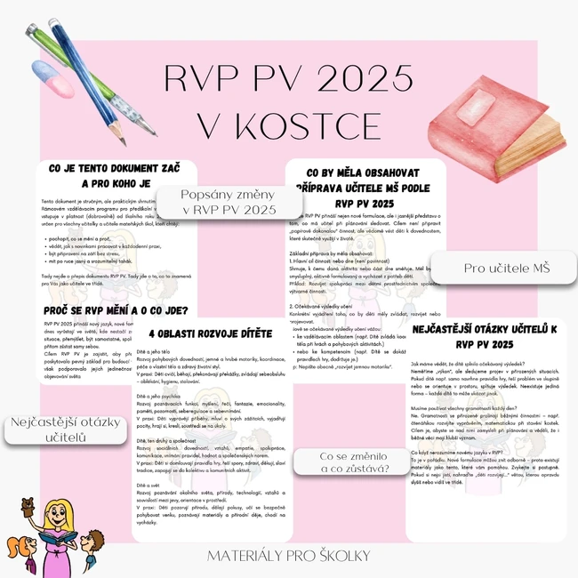 RVP PV 2025 v kostce