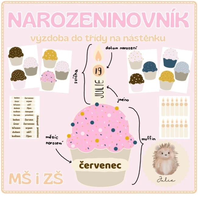 NAROZENINOVNÍK 