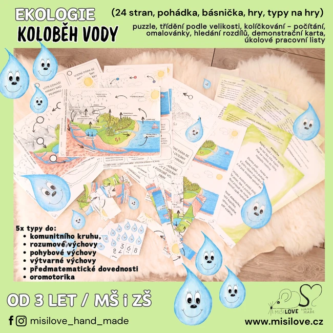 EKOLOGIE - KOLOBĚH VODY - DEN VODY, DEN ZEMĚ