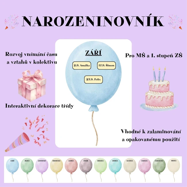 Balónkový narozeninovník: Kdo kdy slaví narozeniny?