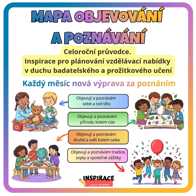 Celoroční Mapa objevování a poznávání