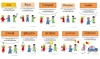 Metodické soubory pro MŠ I MŠ speciální (PDF) - BŘEZEN