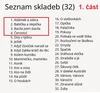 Výukový materiál MP3 ke zpěvníku Písničky pro děti 8 od Lenky Jakešové - 1.část